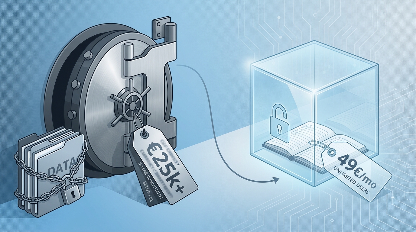 Open Rills Qualio Price: What We Know So Far (2026 Update) - OpenRegulatory